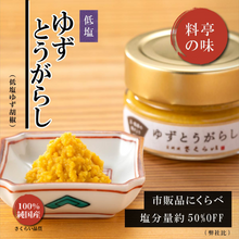 画像をギャラリービューアに読み込む, 料亭の「ゆずとうがらし」 ビン入り